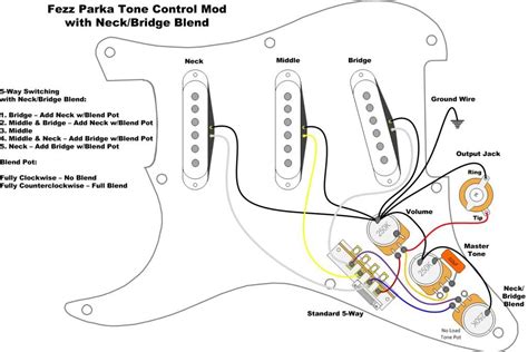 fender guitar wiring diagrams fender fat strat wiring diagram replace  component
