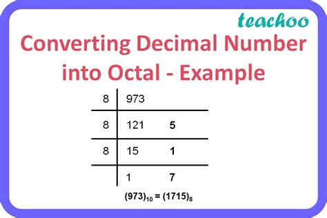 class  number system conversions  examples teachoo