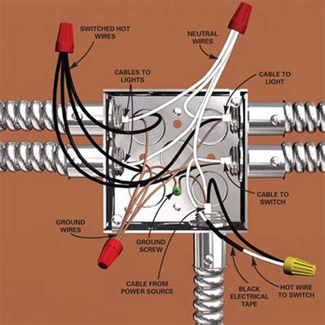 electrical wiring junction home wiring diagram