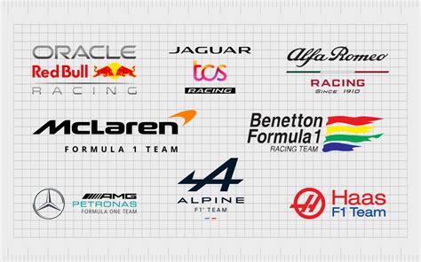team logos  guide  formula  team logos