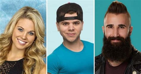 Big Brother S Most Controversial Houseguests Through The