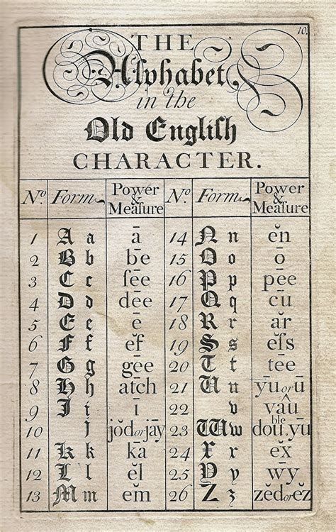 landofnodstudios  image friday  penmanship samples  english alphabet lettering