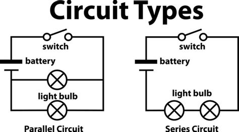 wiring diagram series  parallel circuit wiring view  schematics diagram