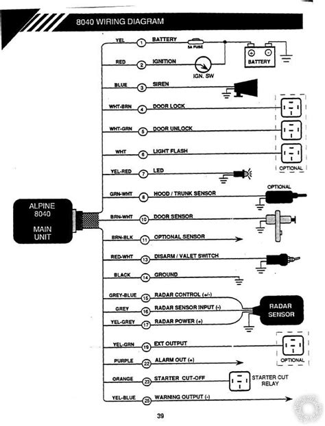 alpine wiring harness diagram wiring diagram