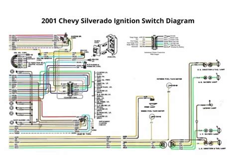 chevy silverado ignition switch wiring diagram