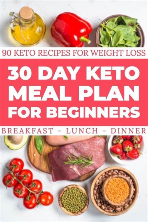 stunning keto diet  beginners week  meal plan