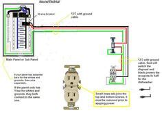 disposal wiring diagram garbage disposal installation pinterest garbage disposal