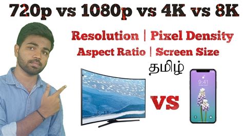 720p Vs 1080p Vs 4k Vs 8k What Is Resolution And Pixel