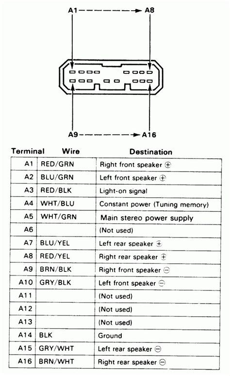 beautiful  honda civic radio wiring diagram ac lighted rocker switch