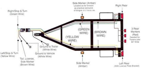 rockwood pop  camper wiring diagram