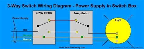 wiring diagram guitar   switch httpwwwautomanualpartscomwiring diagram guitar