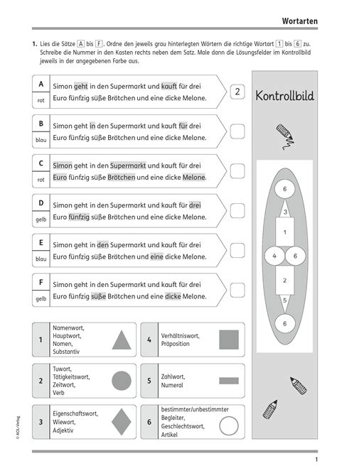 sekundarstufe unterrichtsmaterial deutsch