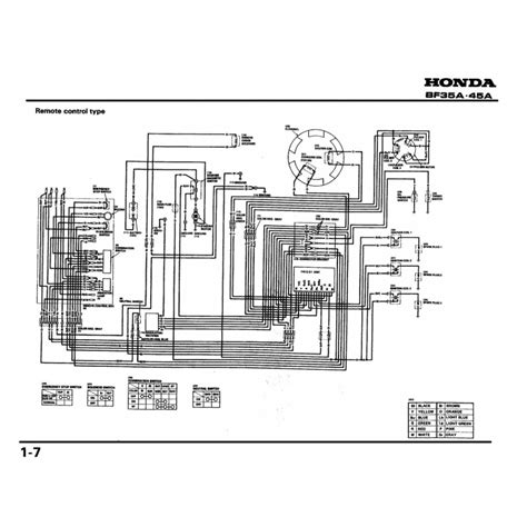 honda outboard remote control wiring diagram mingleinspire