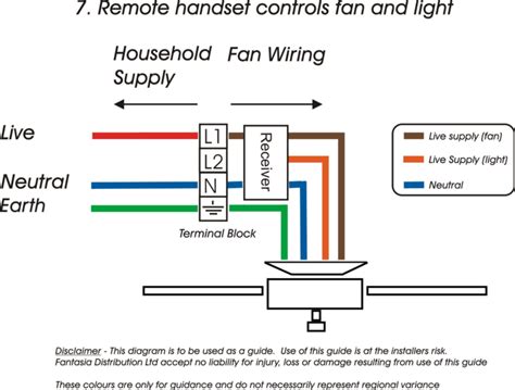 wiring diagram   ceiling fans  lights rosie scheme
