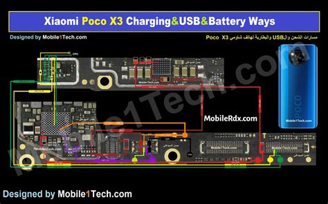 repair xiaomi poco   charging problem charging ways