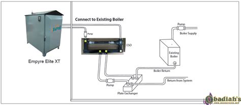 boiler thermostat wiring diagram  wiring diagram sample