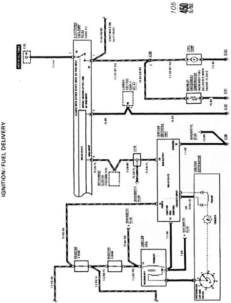 wiring diagram   ignition control unit mercedes benz forum