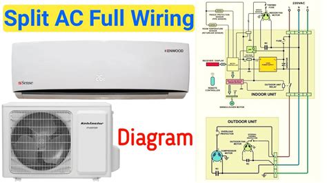pin wiring diagram indoor ac split ac unit wiring split ac wiring diagram indoor outdoor