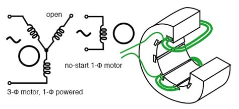single phase  pole induction motor wiring diagram wiring diagram