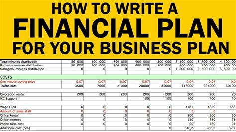 write  financial plan   business  mumpreneur show