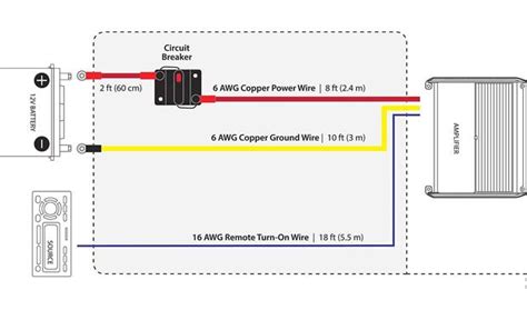 jl audio marine amp wiring kit  feet  gauge amplifier wiring kit
