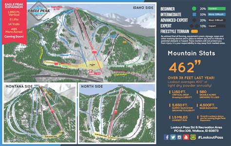 plan des pistes de la station de ski lookout pass ski area