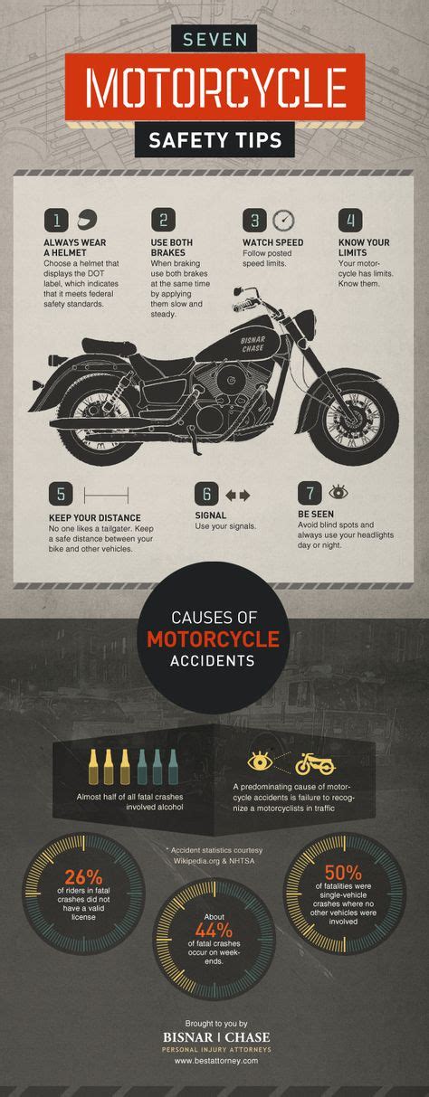motorcycle safety tips drivers  cars   enraged  motorcyclists   safe