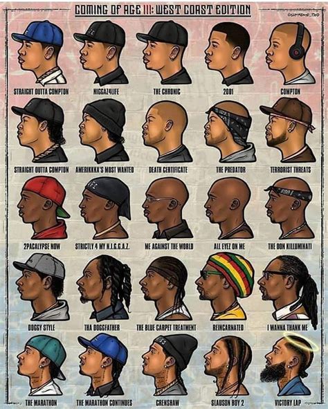 A Poster With Many Different Types Of Hats On It