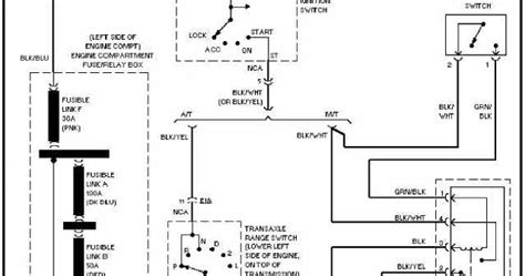 hyundai accent wiring diagrams txt   azw