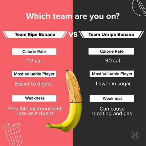 banana nutrition calories benefits recipes healthifyme