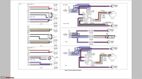 motorcycle wiring diagram harley davidson evo  hafsa wiring
