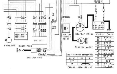 kawasaki bayou  ignition wiring diagram wiring diagram