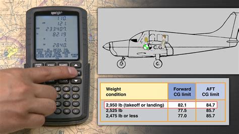 video tip   calculate weight  balance flight training central