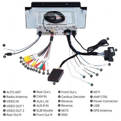 car stereo plug wiring diagram chicic