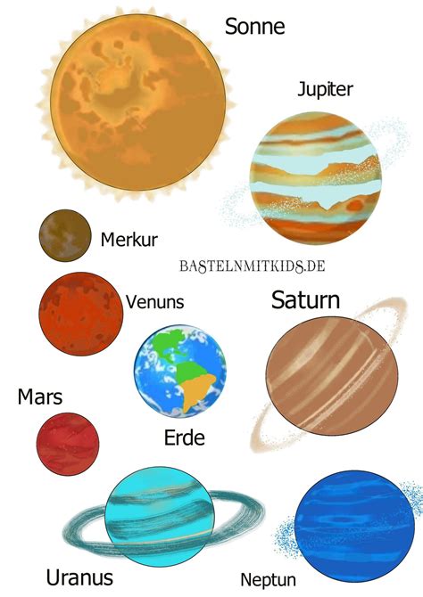 solar system print