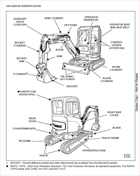 bobcat  compact excavator service repair workshop manual  heydownloads manual