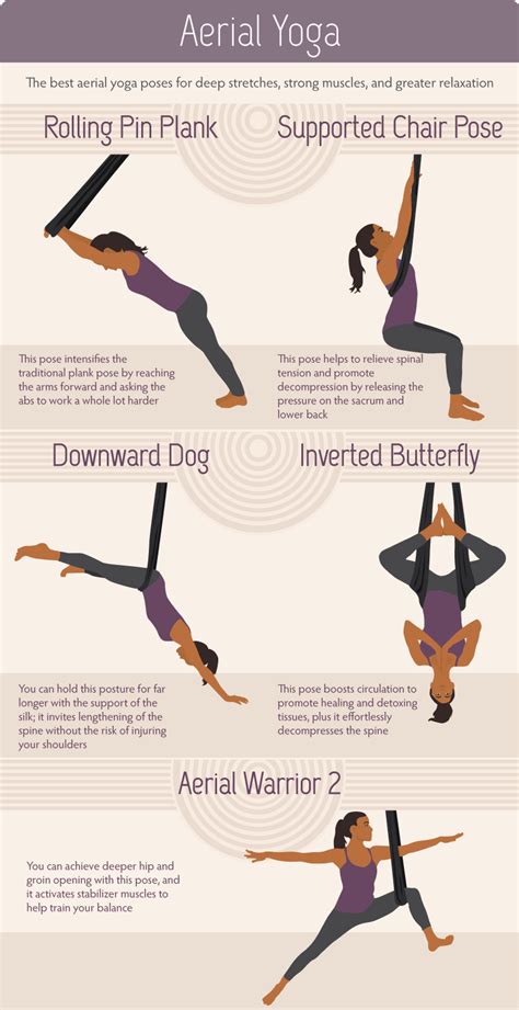 aerial yoga poses gimme info