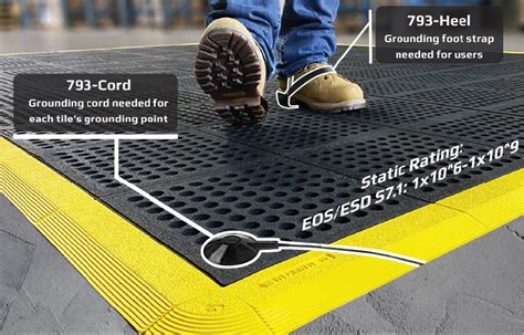 esd mats flooring  work surfaces mat matters