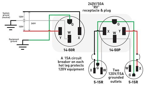 plug wiring diagram cadicians blog