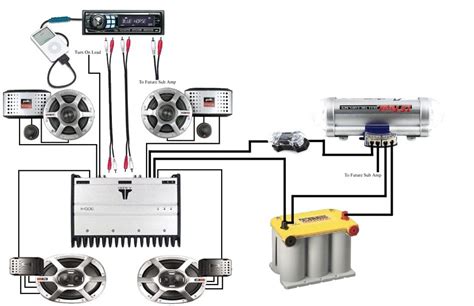amplifier wiring diagram car audio  cars   radio  jpeg car audio
