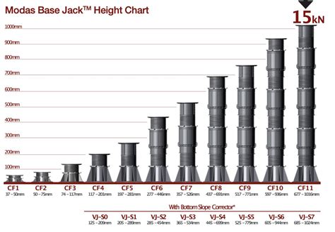 modas alu frame technical details accessories height chart