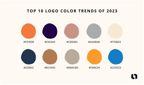 top  logo color trends   color inspiration looka