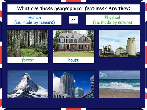 identifying human  physical features   united kingdom ksks teaching resources