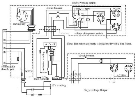 diagram ats wiring diagram diesel generator mydiagramonline