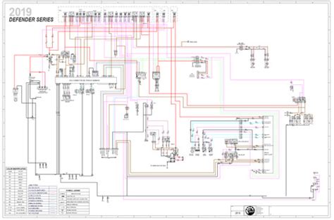 defender wiring diagram maryannchay