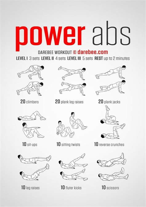Darebee On Twitter Workout O The Day Power Abs