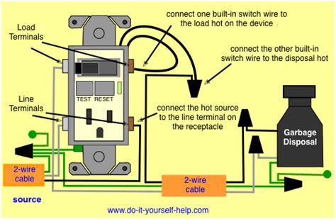 wiring diagrams   gfci  switch combo gfci gfci plug outlet wiring