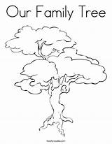 Tree Family Coloring Simple Pages Drawing Kids Easy Clipart Color Animals Birthday Children Twisty Library Printable Draw Getcolorings Lives Noodle sketch template