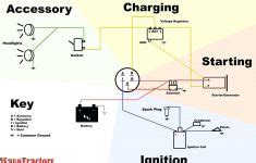 wire ignition switch wiring diagram blog ignition switch wiring diagram cadicians blog