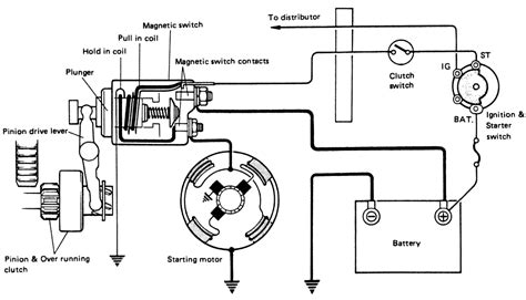diagram suzuki samurai wiring diagram manual mydiagramonline